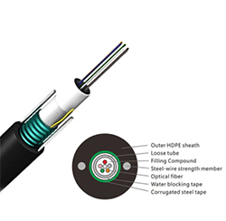 2-24芯GYXTW單管戶(hù)外通信光纜
