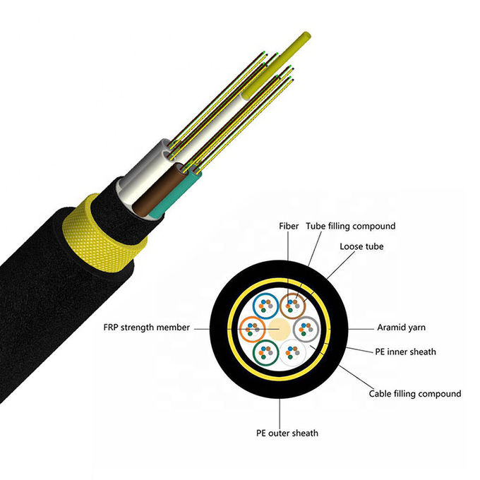 全介質(zhì)雙護(hù)套48芯200M跨距ADSS光纖電纜1