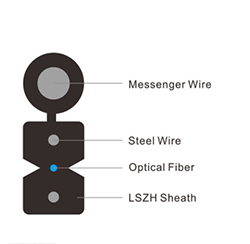 室外引入電纜 1芯 G657A2 光纖 鋼絲加強(qiáng)件 LSZH 護(hù)套
