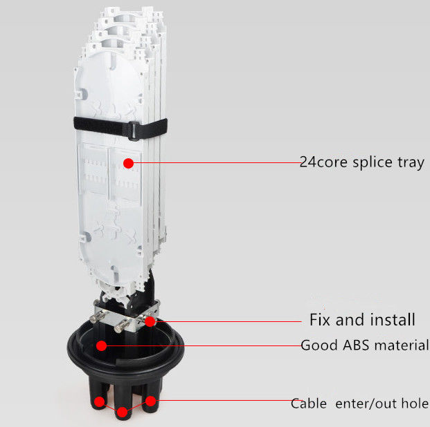 圓頂類型96144芯光纜接線盒光纖熔接盒0