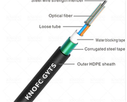 戶(hù)外GYTS電纜24芯單模鎧裝光纜地下埋