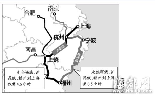 合福鐵路通車后提速50%　未來去滬寧杭又省2小時