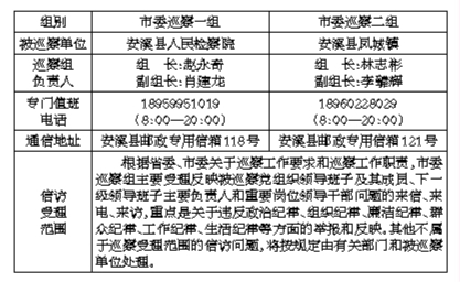 十二屆市委第四輪第二批巡察啟動 2個巡察組已進駐被巡察單位